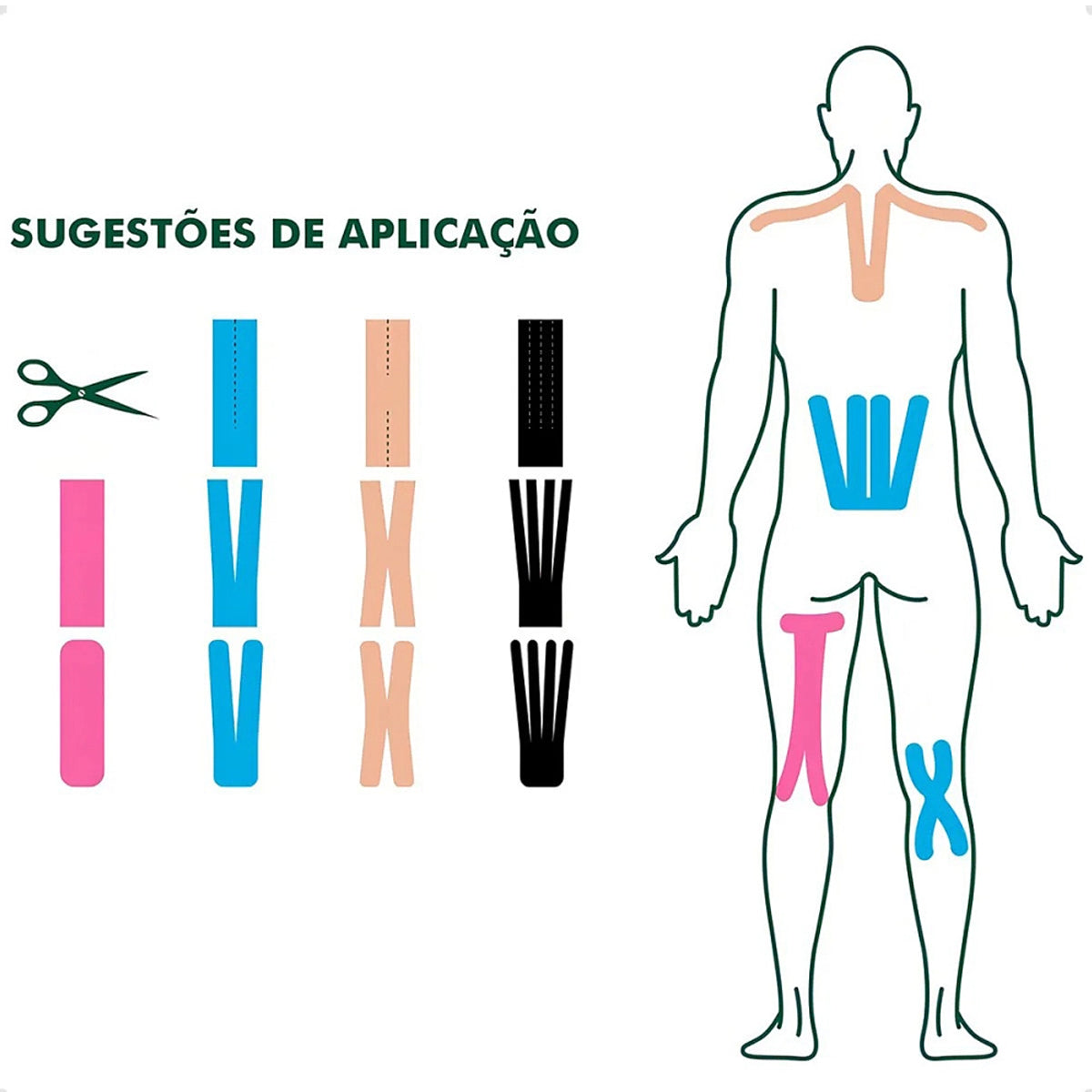 FITA KINESIO BANDAGEM 5MTX5CM TAPE
